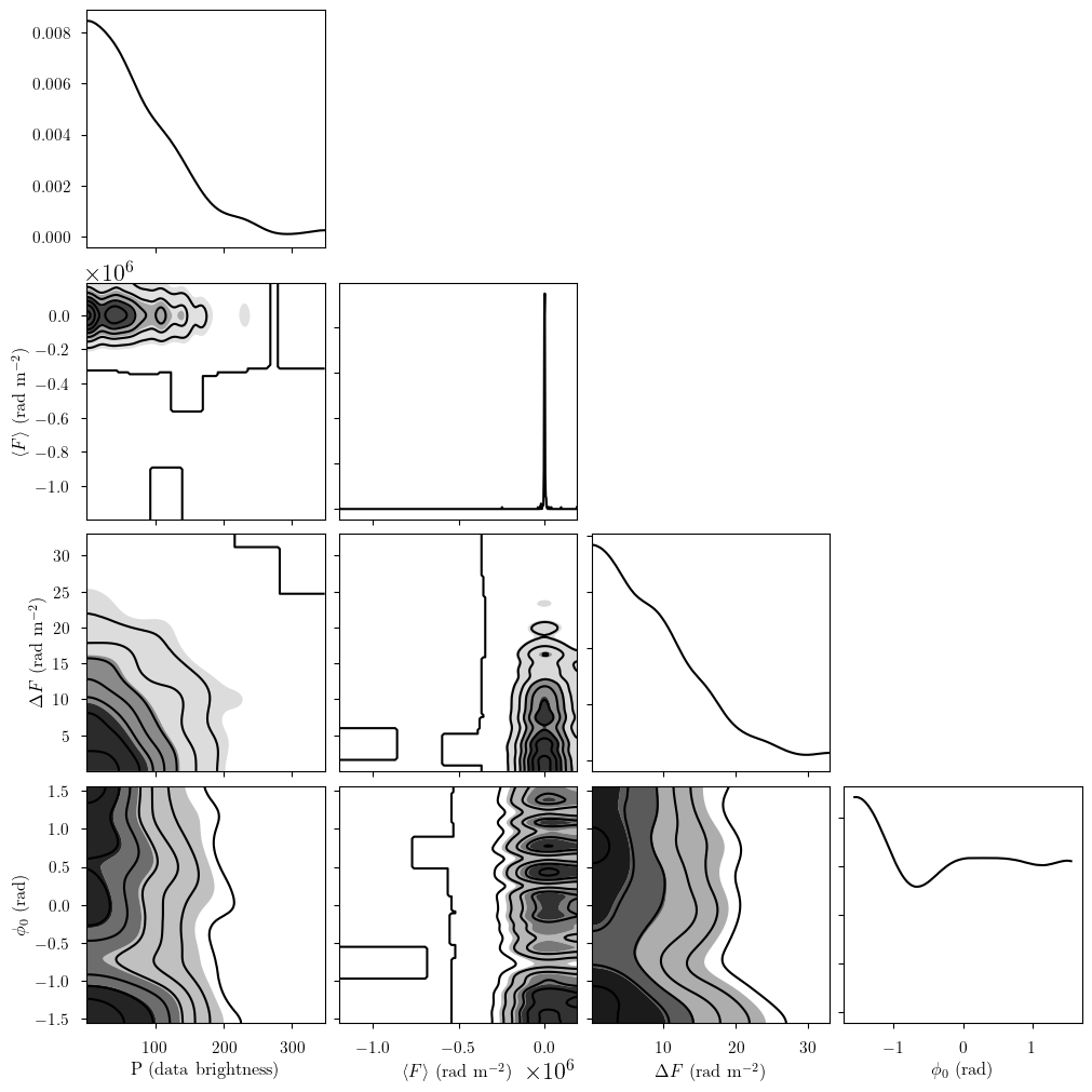 ../_images/notebooks_faraday_model_12_0.png