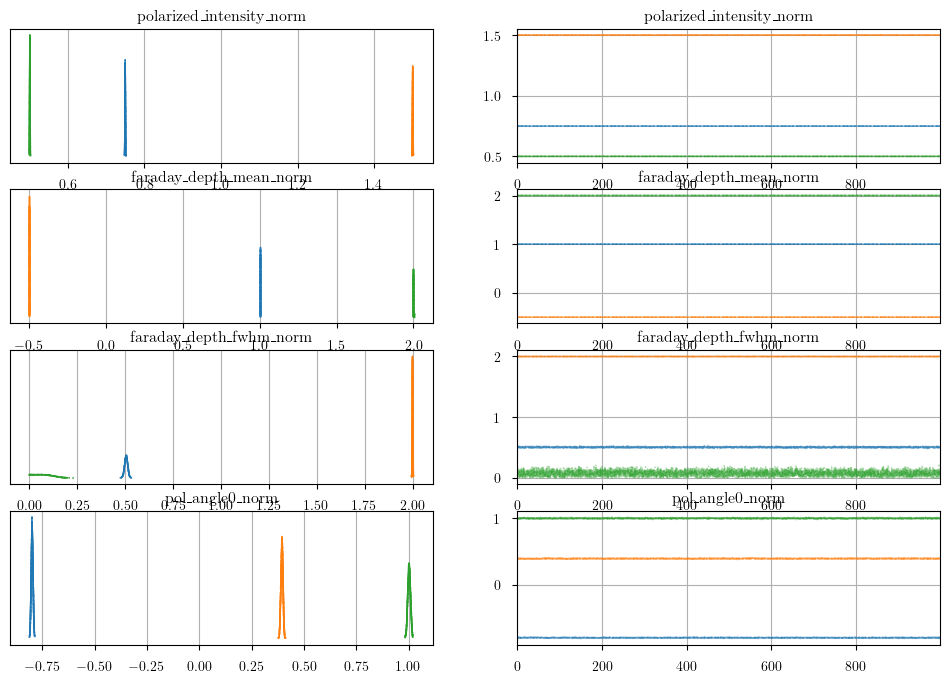 ../_images/notebooks_faraday_model_23_0.png