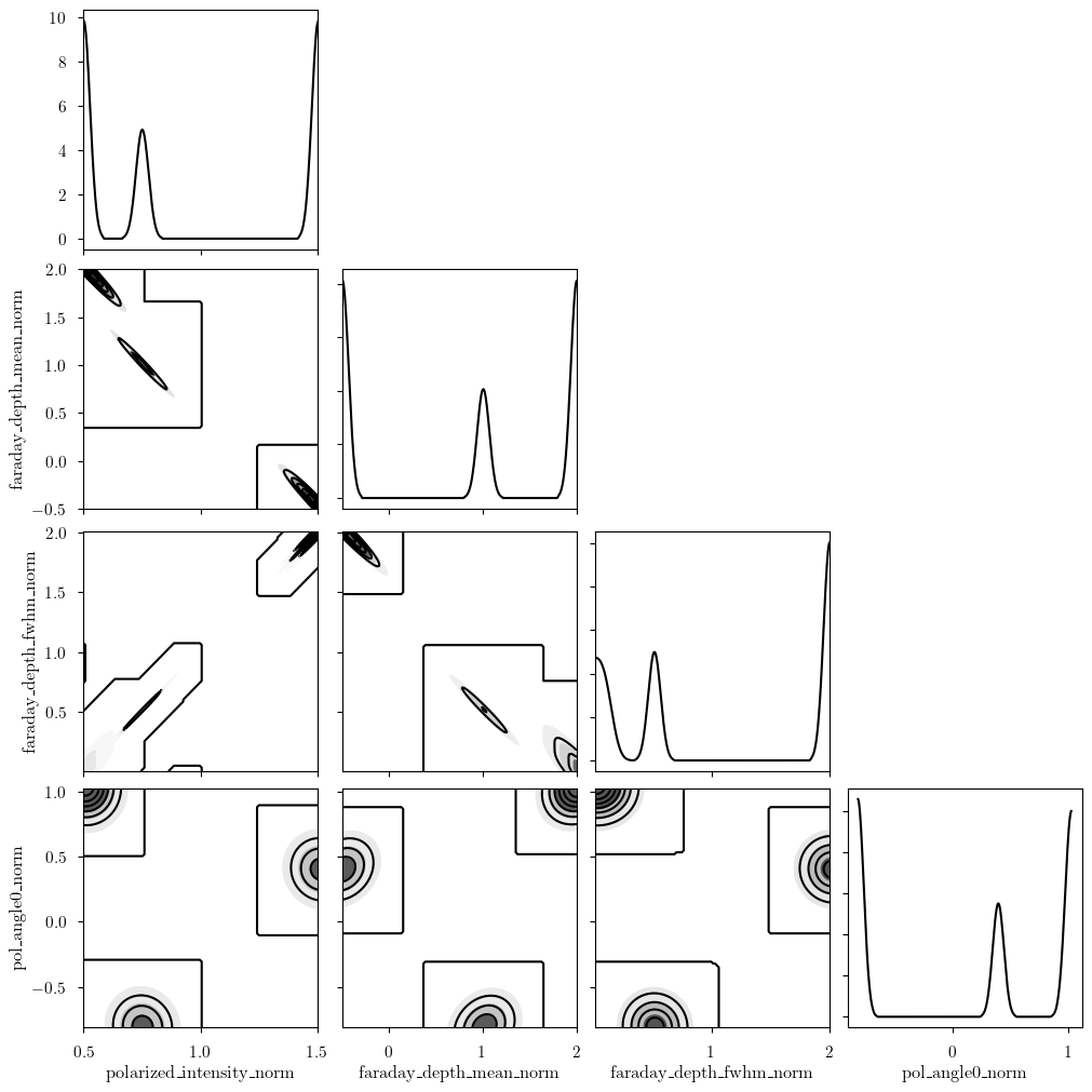 ../_images/notebooks_faraday_model_25_0.png