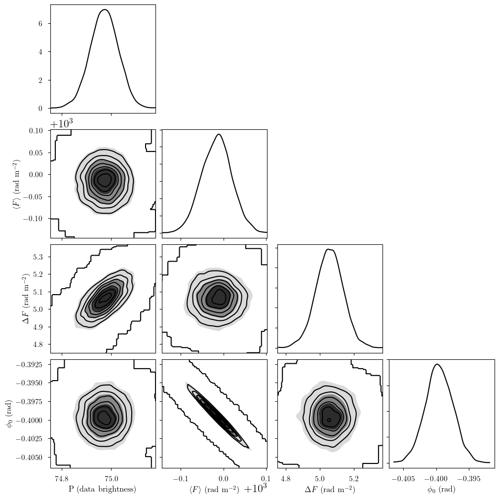 ../_images/notebooks_faraday_model_27_0.png