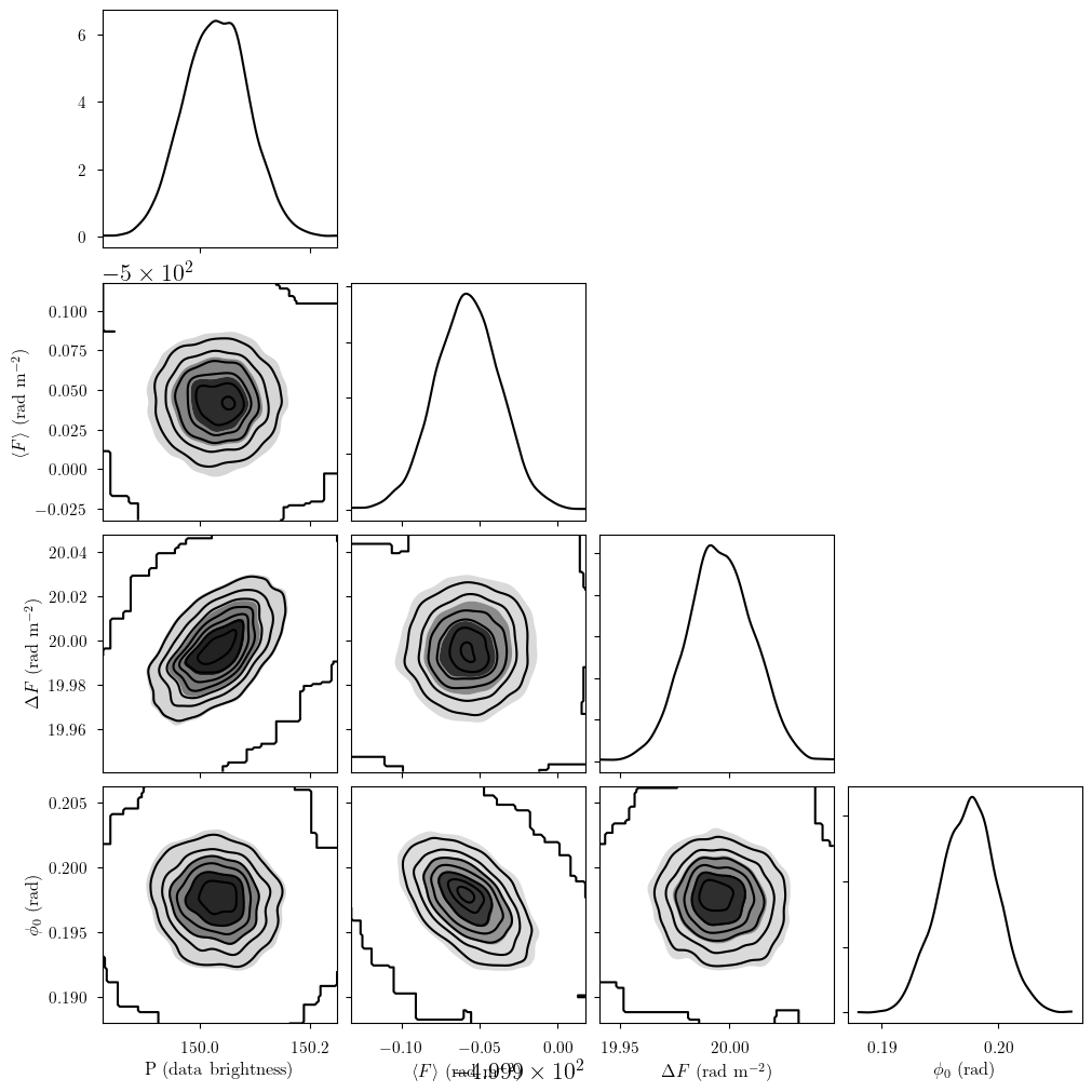 ../_images/notebooks_faraday_model_28_0.png